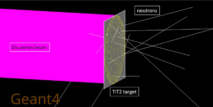 Исследование полупроводниковых детекторов на основе кристаллических алмазных структур